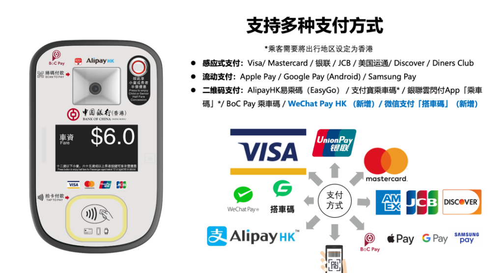 香港巴士支付方式