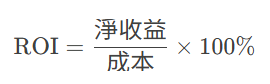 投資回報率 (ROI, Return on Investment)