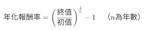 年化報酬率 (Annualized Return)